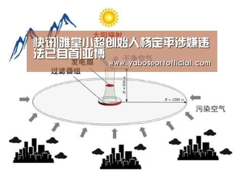 快讯|雅堂小超创始人杨定平涉嫌违法已自首|亚博(图4) 快讯|雅堂小超创始人杨定平涉嫌违法已自首|亚博(图4)
